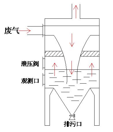 澳门开马官网